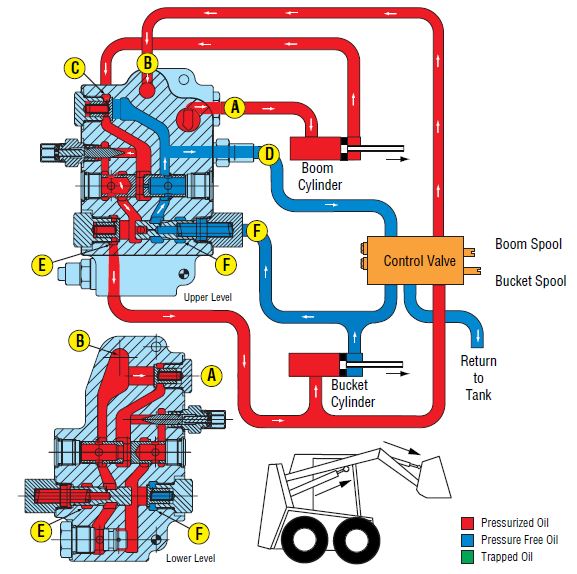 Air Leveling Valve Diagram